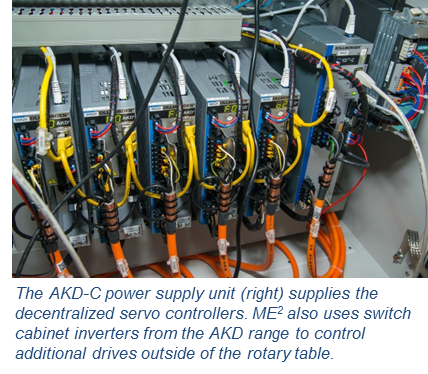 KOLLMORGEN MEQuadrat AKD-C power supply unit